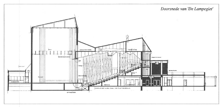 Cultureel Centrum/Theater De Lampegiet Veenendaal, VPT-nieuwsbrief